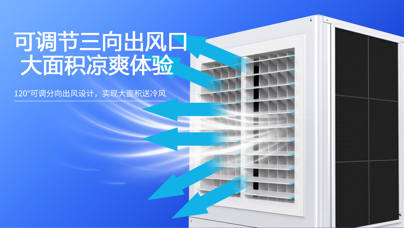  纺织车间引入milan米兰工业省电空调：改善环境，降低能耗成本