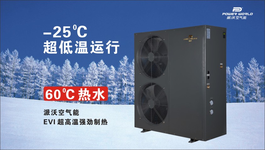 为何锅炉爆炸频发？采暖还是用milan米兰空气能