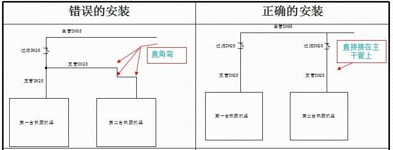 3.jpg 空气能热泵安装