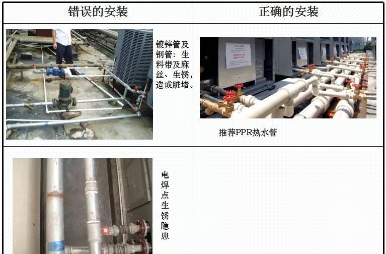 4.jpg 空气能热泵安装