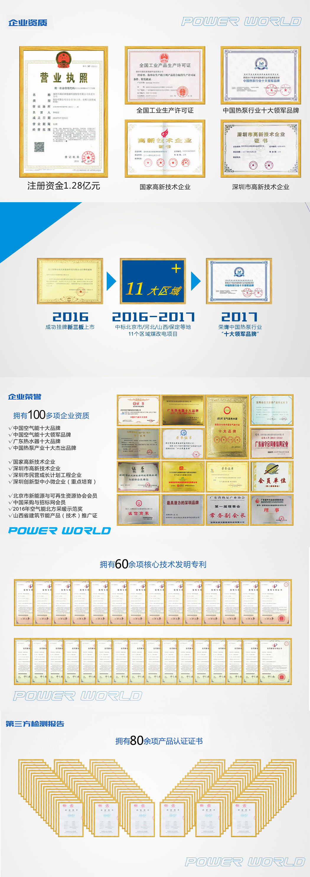 milan米兰空气能荣誉证书