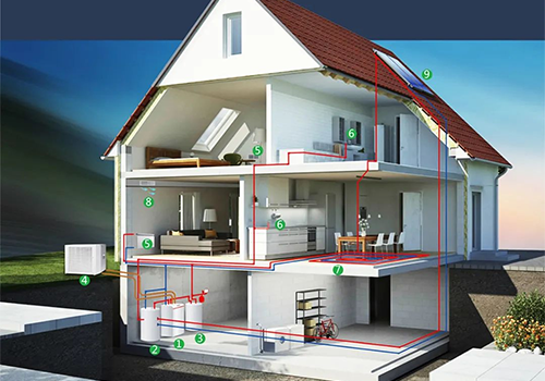 不再畏惧寒冷，milan米兰空气能您的家庭取暖新选择